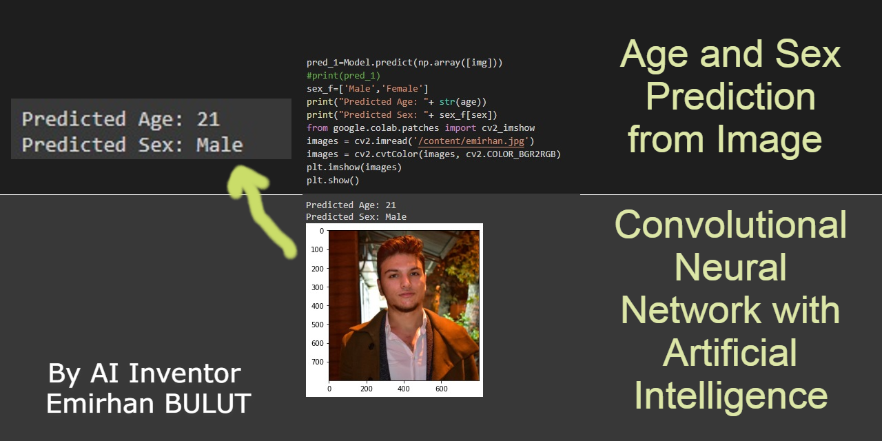 Github Emirhanaiage And Sex Prediction From Image Convolutional Neural Network With 9222